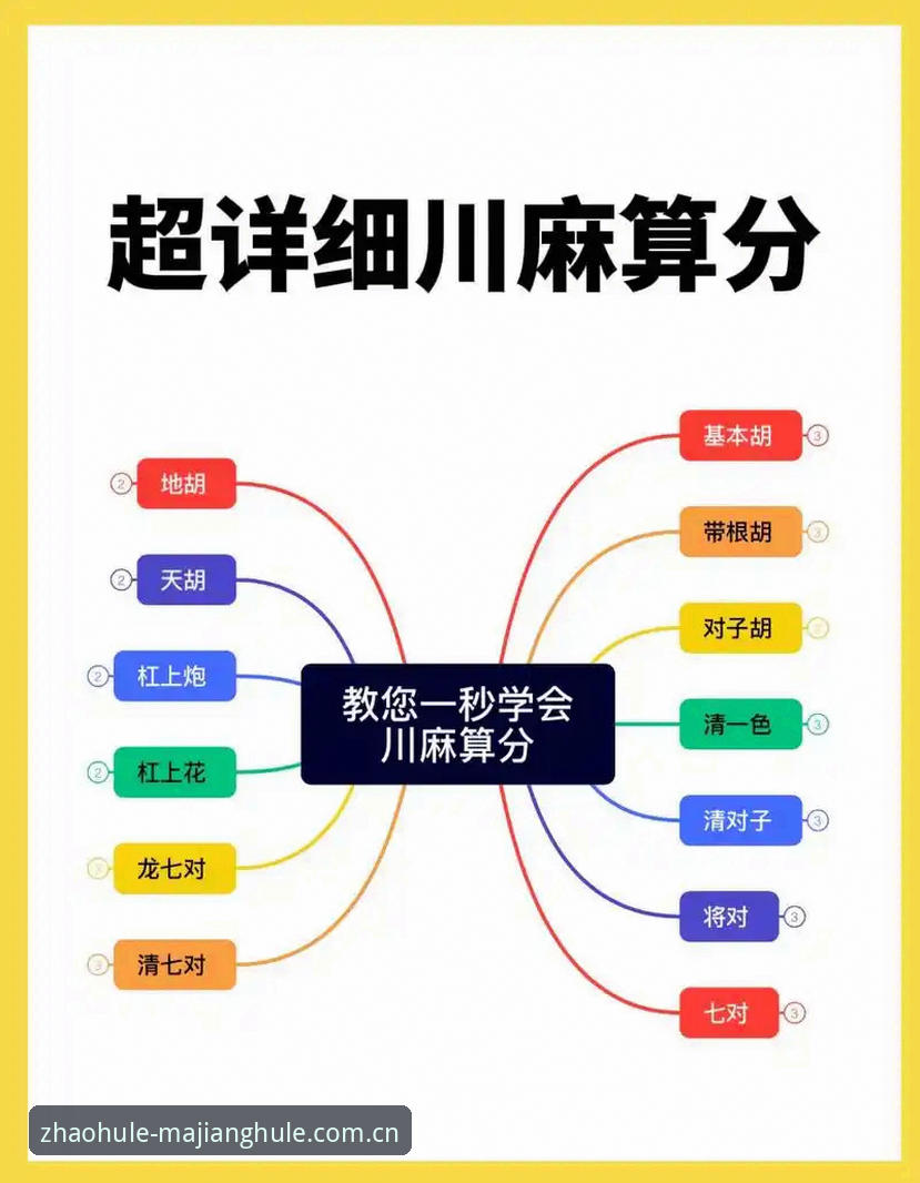 麻将胡了访问方法怎么样 麻将胡了访问方法全面解析:新手如何找到全年稳定入口?